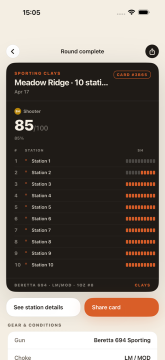 Completed scorecard showing all shooters and per-station results
